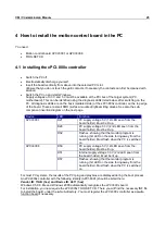 Preview for 29 page of Addi-Data APCI-8001 Commissioning Manual