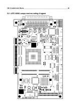 Предварительный просмотр 49 страницы Addi-Data APCI-8001 Commissioning Manual