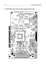 Предварительный просмотр 50 страницы Addi-Data APCI-8001 Commissioning Manual