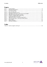 Preview for 5 page of Addi-Data APCIe-040 Technical Description