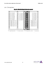 Preview for 13 page of Addi-Data APCIe-040 Technical Description