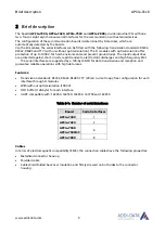 Preview for 9 page of Addi-Data APCIe-7300 Technical Description
