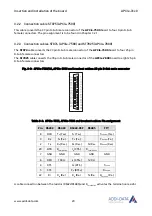 Preview for 20 page of Addi-Data APCIe-7300 Technical Description