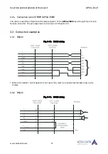 Preview for 21 page of Addi-Data APCIe-7300 Technical Description