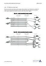 Preview for 23 page of Addi-Data APCIe-7300 Technical Description