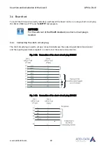 Preview for 28 page of Addi-Data APCIe-7300 Technical Description