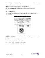 Предварительный просмотр 12 страницы Addi-Data MSX-E1516 Technical Description