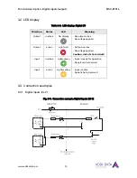 Предварительный просмотр 13 страницы Addi-Data MSX-E1516 Technical Description