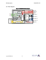 Preview for 12 page of Addi-Data MSX-E3701-DIO Technical Description