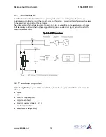 Preview for 14 page of Addi-Data MSX-E3701-DIO Technical Description