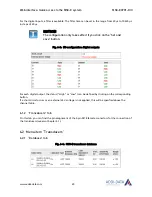 Preview for 29 page of Addi-Data MSX-E3701-DIO Technical Description