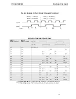 Preview for 35 page of Addi-Data PC104-PLUS1500 Technical Description