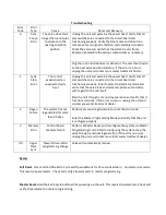 Preview for 9 page of Addie Water Systems AU-1054-NSSXT Owner'S Manual