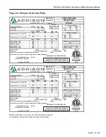 Preview for 7 page of Addison PR 036 Series Installation, Operation And Maintenance Manual