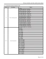 Preview for 11 page of Addison PR 036 Series Installation, Operation And Maintenance Manual