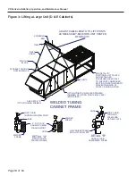 Preview for 18 page of Addison PR 036 Series Installation, Operation And Maintenance Manual