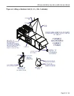 Preview for 19 page of Addison PR 036 Series Installation, Operation And Maintenance Manual