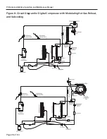 Preview for 28 page of Addison PR 036 Series Installation, Operation And Maintenance Manual