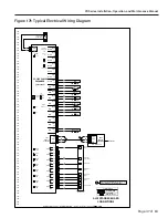 Preview for 47 page of Addison PR 036 Series Installation, Operation And Maintenance Manual