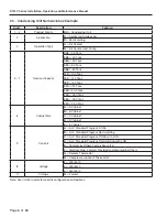 Предварительный просмотр 8 страницы Addison RC/FC Series Installation Operation & Maintenance