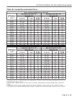 Предварительный просмотр 23 страницы Addison RC/FC Series Installation Operation & Maintenance