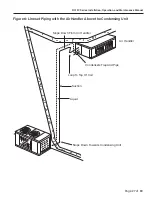 Предварительный просмотр 27 страницы Addison RC/FC Series Installation Operation & Maintenance