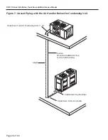 Предварительный просмотр 28 страницы Addison RC/FC Series Installation Operation & Maintenance