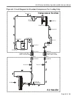 Предварительный просмотр 29 страницы Addison RC/FC Series Installation Operation & Maintenance