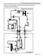Предварительный просмотр 31 страницы Addison RC/FC Series Installation Operation & Maintenance