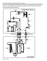 Предварительный просмотр 32 страницы Addison RC/FC Series Installation Operation & Maintenance