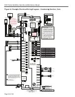 Предварительный просмотр 36 страницы Addison RC/FC Series Installation Operation & Maintenance