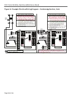 Предварительный просмотр 38 страницы Addison RC/FC Series Installation Operation & Maintenance