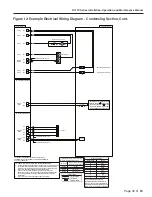 Предварительный просмотр 39 страницы Addison RC/FC Series Installation Operation & Maintenance