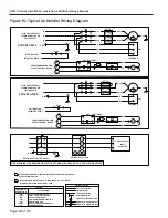 Предварительный просмотр 48 страницы Addison RC/FC Series Installation Operation & Maintenance