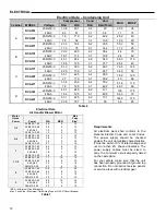 Preview for 12 page of Addison RCA051 Installation, Operation And Maintenance Manual