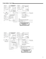 Preview for 17 page of Addison RCA051 Installation, Operation And Maintenance Manual