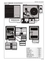 Preview for 11 page of Addison UHA 150 Installation, Operation & Service Manual