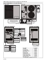 Preview for 12 page of Addison UHA 150 Installation, Operation & Service Manual