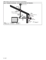 Preview for 22 page of Addison UHA 150 Installation, Operation & Service Manual