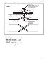 Preview for 23 page of Addison UHA 150 Installation, Operation & Service Manual