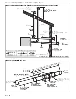 Preview for 24 page of Addison UHA 150 Installation, Operation & Service Manual