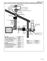 Preview for 25 page of Addison UHA 150 Installation, Operation & Service Manual