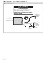 Preview for 28 page of Addison UHA 150 Installation, Operation & Service Manual