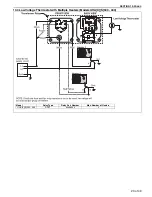 Preview for 31 page of Addison UHA 150 Installation, Operation & Service Manual