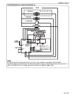 Preview for 33 page of Addison UHA 150 Installation, Operation & Service Manual