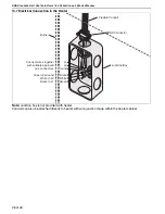 Preview for 34 page of Addison UHA 150 Installation, Operation & Service Manual