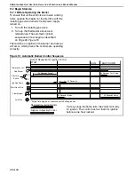 Preview for 36 page of Addison UHA 150 Installation, Operation & Service Manual