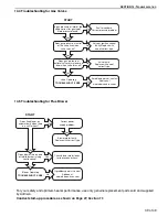 Preview for 47 page of Addison UHA 150 Installation, Operation & Service Manual