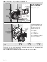 Preview for 52 page of Addison UHA 150 Installation, Operation & Service Manual