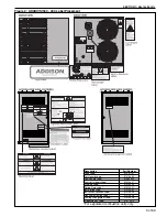 Preview for 11 page of Addison UHAS 150 Installation, Operation & Service Manual